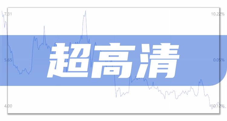 超高清十大相关企业排行榜（7月7日股票成交额排名）(附2022排名前十榜单)