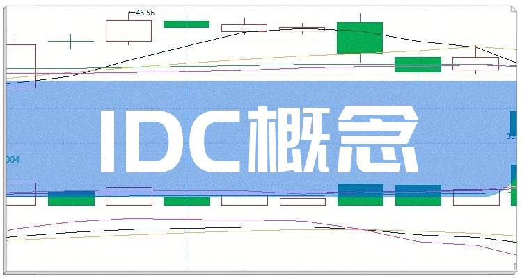 IDC概念前十排名，11月7日企业市值排名前十名