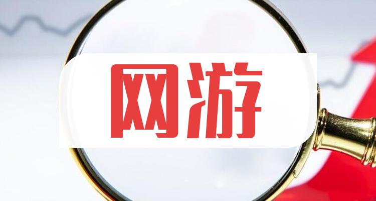 网游10大相关企业排行榜（2022第三季度毛利率榜）