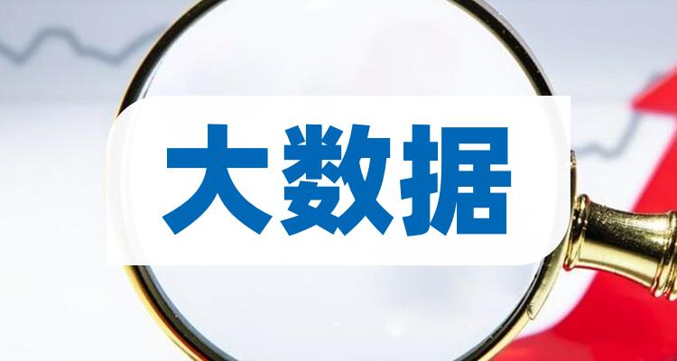 大数据相关公司前十名_7月9日成交额排行榜(附2022排名前十榜单)