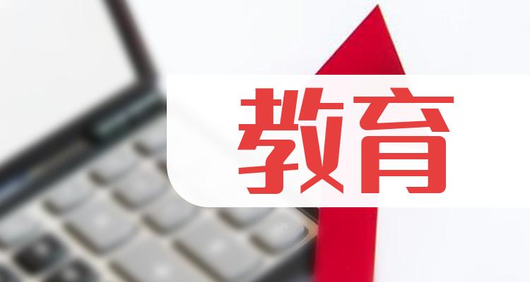 教育十大企业排行榜（7月9日股票市值排名）(附2022排名前十榜单)