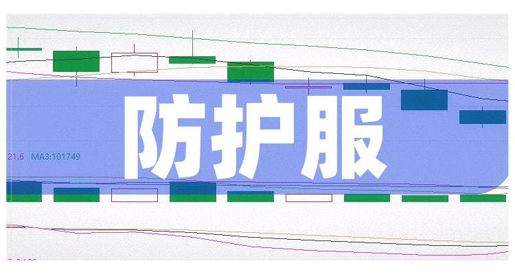 十大防护服排行榜_相关股票成交量榜单（7月9日）(附2022排名前十榜单)