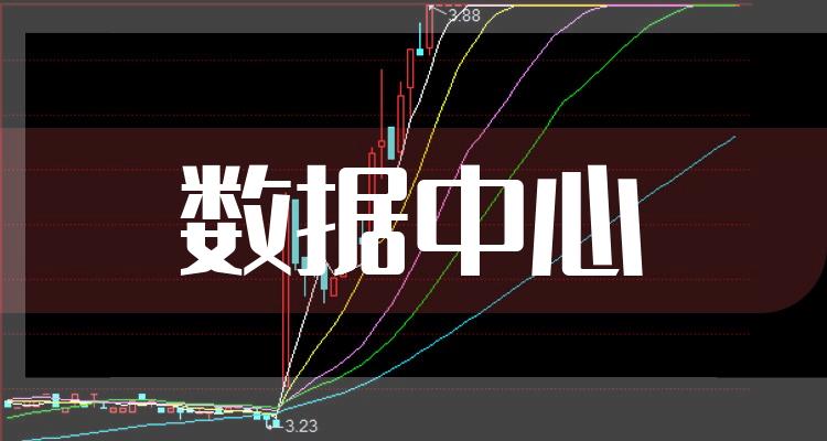 数据中心十大公司排名_上市公司市值排行榜（2022年7月10日）(附2022排名前十榜单)