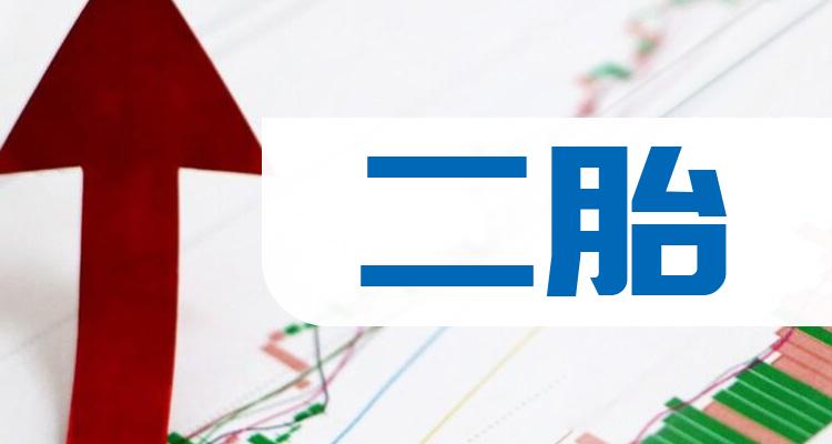 二胎TOP10排行榜：7月10日股票成交额排名一览(附2022排名前十榜单)