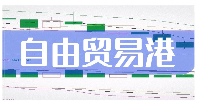 自由贸易港10大相关企业排行榜（7月10日成交额榜）(附2022排名前十榜单)