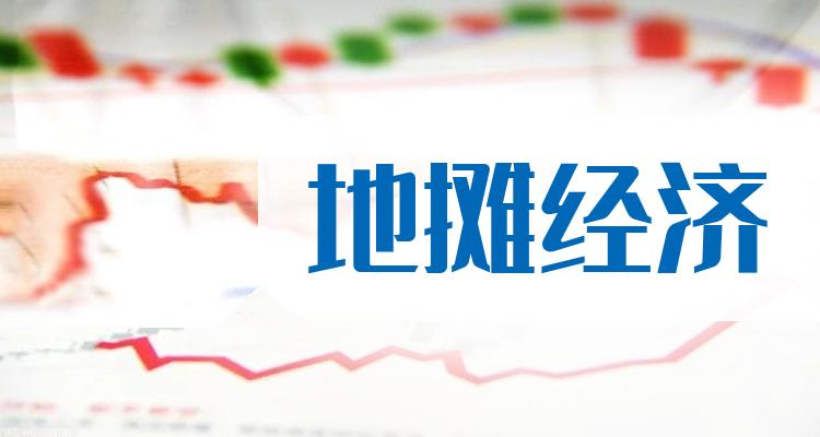 地摊经济企业前十名_2022年7月10日企业市值排行榜(附2022排名前十榜单)