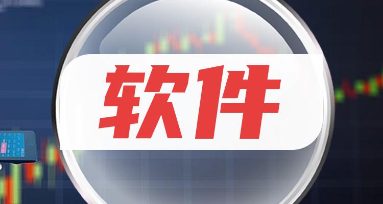 软件十大榜单_三季度板块股票净利率排行榜(附2022排名前十榜单)