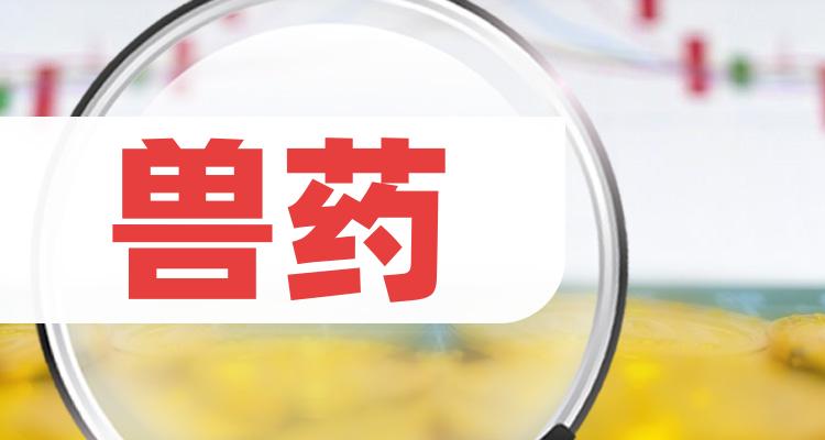石家庄兽药厂家排行_河北兽药厂家十强排行(兽药企业)(2)
