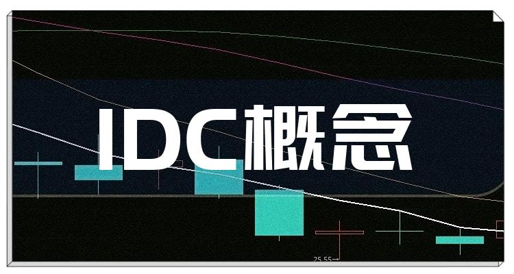 IDC概念前十排名，2022年第三季度企业营收排名前十名