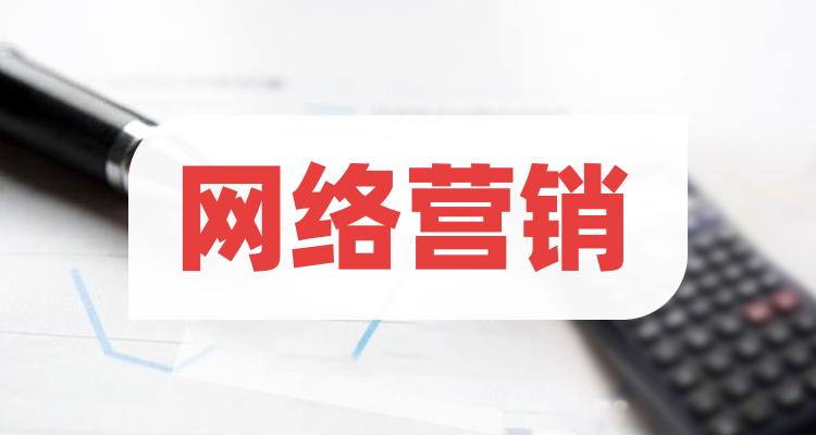 网络营销十大排名_7月11日概念股市值排行榜(附2022排名前十榜单)