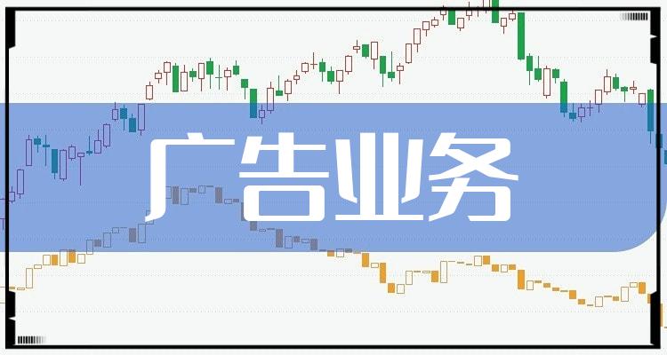 广告业务企业成交量排行榜（2022年7月11日）(附2022排名前十榜单)