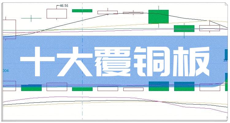 十大覆铜板排行榜_相关股票每股收益榜单（三季度）(附2022排名前十榜单)