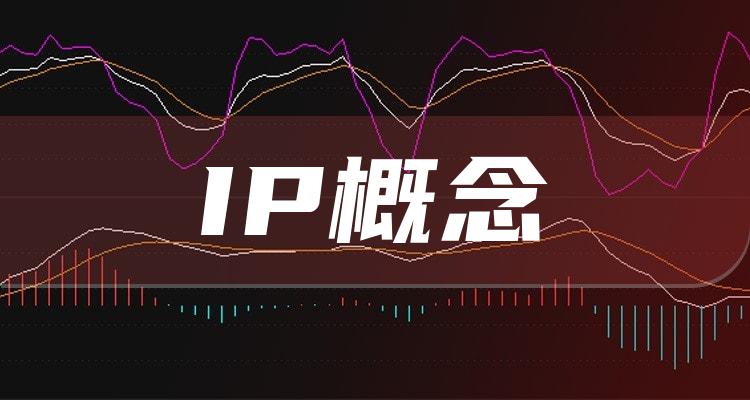 IP概念10大企业排行榜（2022第三季度每股收益榜）