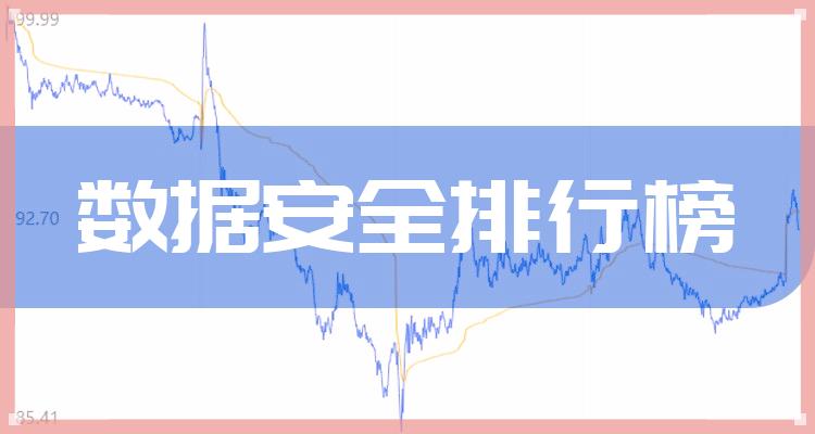 十大数据安全排行榜-7月11日相关股票市值前十名(附2022排名前十榜单)