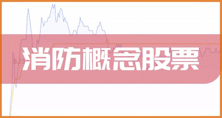 消防概念排名前十的股票（2022年7月11日市盈率排行榜）(附2022排名前十榜单)