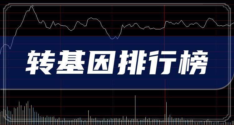 十大转基因排行榜_相关股票市值榜单（7月11日）(附2022排名前十榜单)