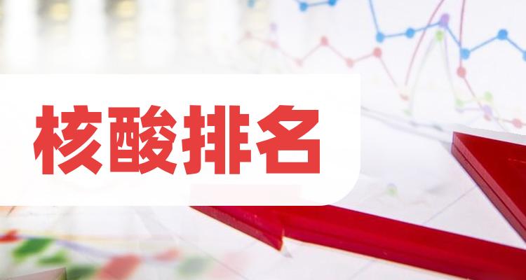 核酸10大企业排行榜_市值排名前十查询（2022年11月11日）