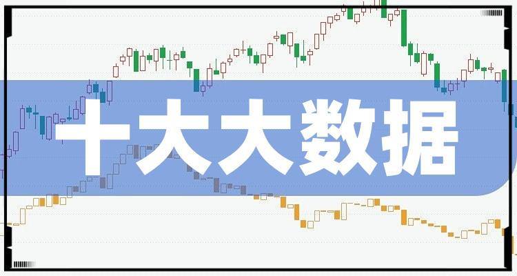 大数据十大公司排名_企业成交量排行榜（11月11日）