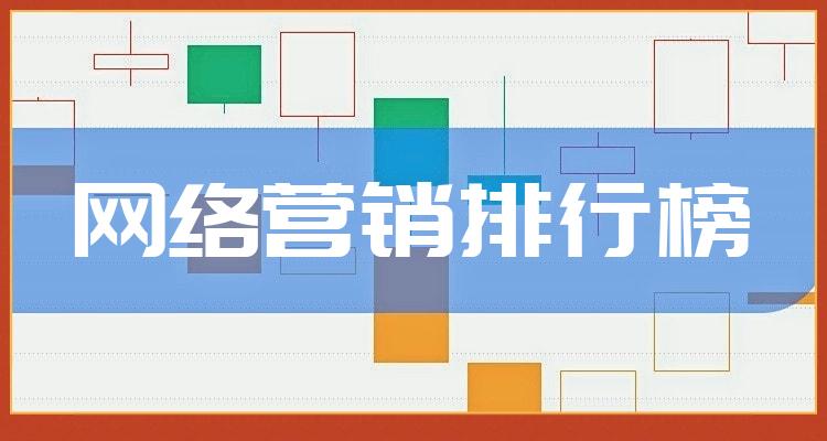 网络营销十大企业排行榜（7月11日股票成交量排名）(附2022排名前十榜单)