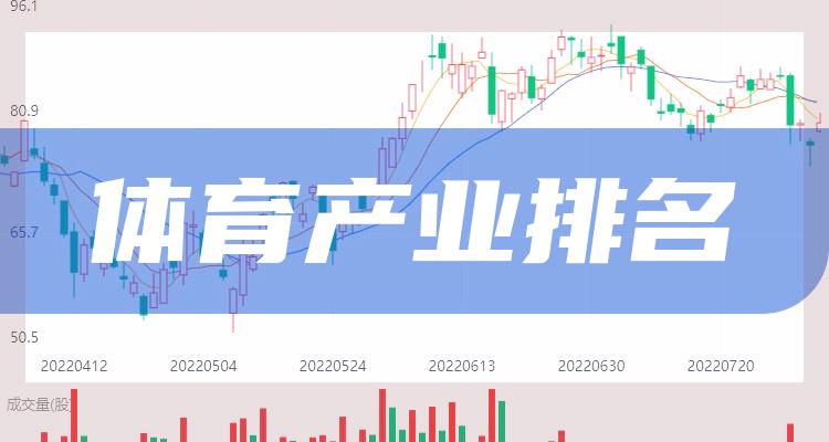 体育产业十大排行榜-7月11日股票成交量排名一览(附2022排名前十榜单)