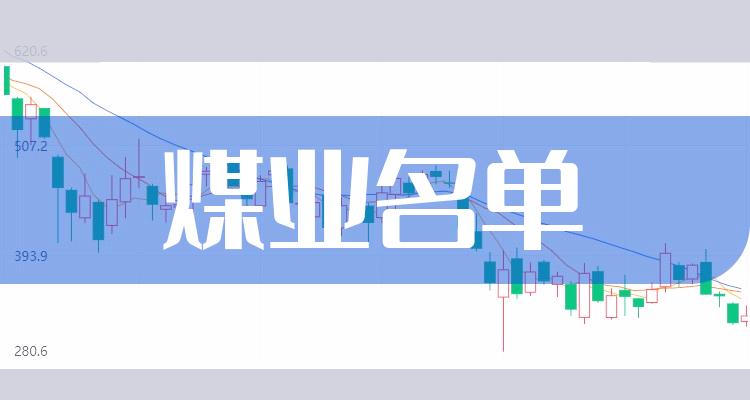 煤业上市公司排行榜：第三季度营收增幅前10名单(附2022排名前十榜单)