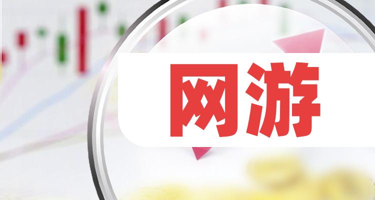 网游前十排名，2022年11月11日企业市值排名前十名