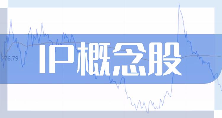 IP概念10强排行榜_7月11日概念股票成交量排名(附2022排名前十榜单)