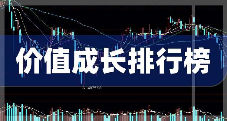 价值成长10大企业排行榜（2022年11月14日市值榜）