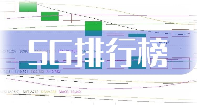 5G10大企业排行榜（2022年11月14日市值榜）