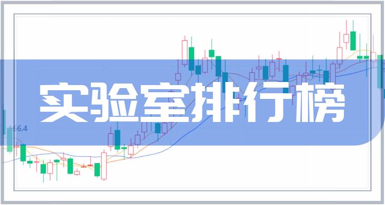 实验室10大企业排行榜（11月14日市值榜）