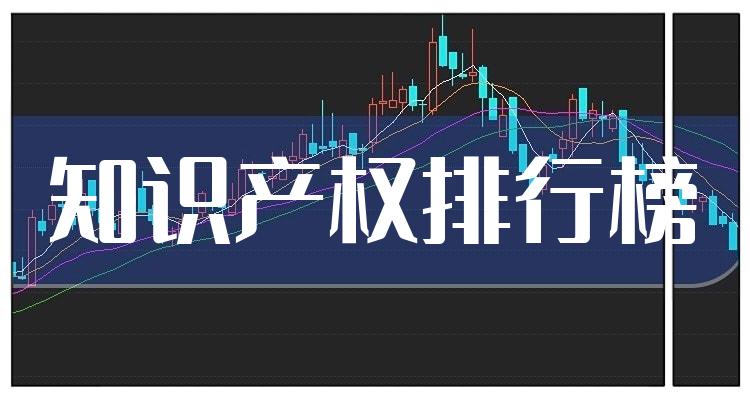 知识产权相关企业前十名|三季度毛利率排行榜前10(附2022排名前十榜单)