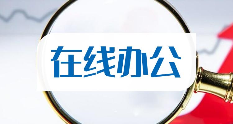 在线办公企业排名前十名_7月15日成交量10大排行榜(附2022排名前十榜单)