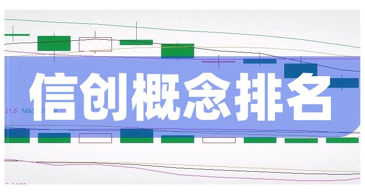 信创概念排名前十名：上市公司市值前10榜单（11月15日）