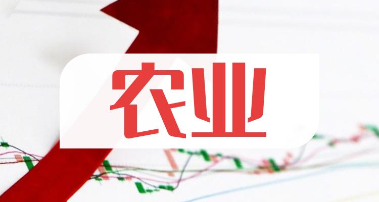 十大农业企业：上市公司净利率排行榜一览（第三季度）(附2022排名前十榜单)