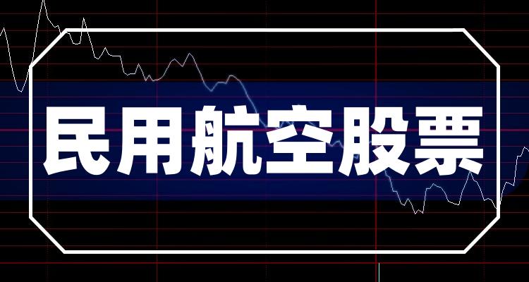 民用航空排行榜-TOP10民用航空股票成交额排名，2022年11月15日