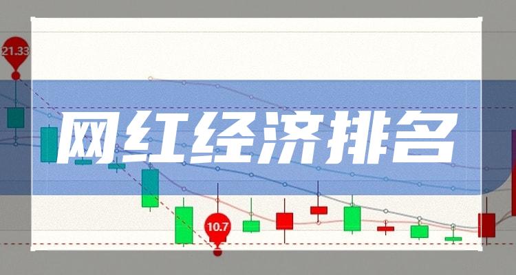 网红经济TOP10排行榜：2022年7月15日股票成交量排名一览(附2022排名前十榜单)