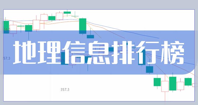 地理信息行业前十名_三季度营收排行榜(附2022排名前十榜单)