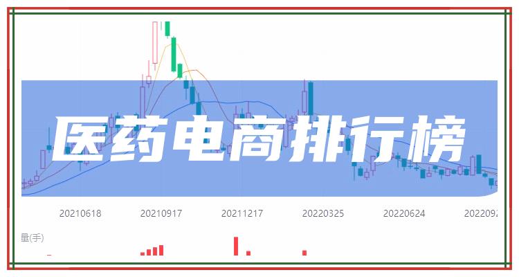 医药电商企业前十名_7月16日企业成交量排行榜(附2022排名前十榜单)