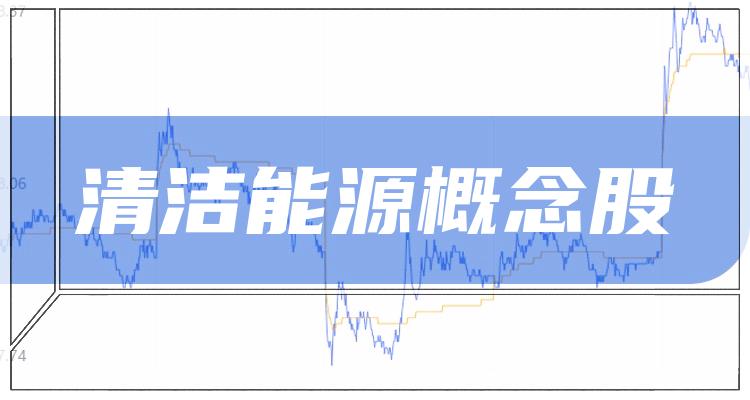 清洁能源10强排行榜_2022年7月17日概念股票成交量排名(附2022排名前十榜单)