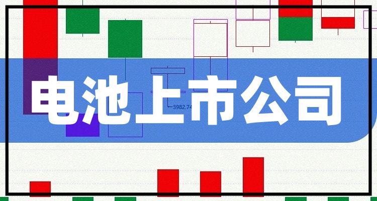 电池概念股_龙头股一览_电池上市公司排行榜(附2022排名前十榜单)