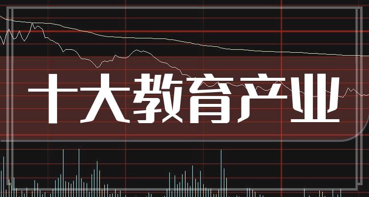 中国十大教育产业公司企业排名（2022年11月18日）