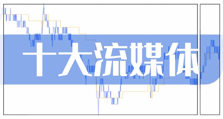 流媒体相关公司成交量十大排行榜，你更看好谁呢?(7月18日)(附2022排名前十榜单)