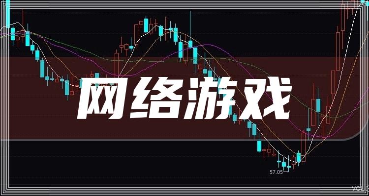 网络游戏公司十强(三季度营收增幅相关公司排行榜)(附2022排名前十榜单)