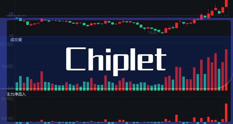 Chiplet公司市值十大排行榜，你更看好誰呢?(2022年7月18日)(附2022排名前十榜單)