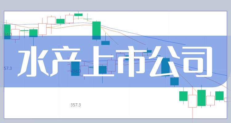 水产股有哪些上市公司（水产相关股票排行榜2022）(附2022排名前十榜单)