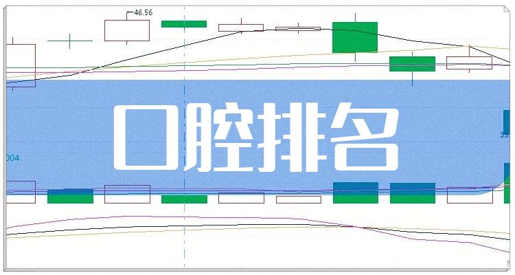 口腔十大公司排名_企业成交量排行榜（11月18日）