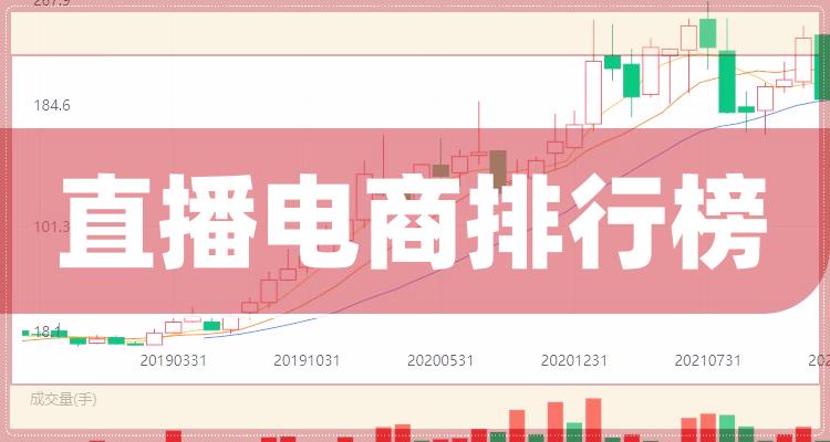 直播电商上市公司7月18日市值排行榜TOP20(附榜单)(附2022排名前十榜单)