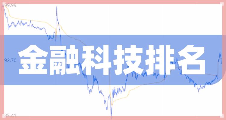 金融科技TOP10排行榜：11月18日股票成交量排名一览