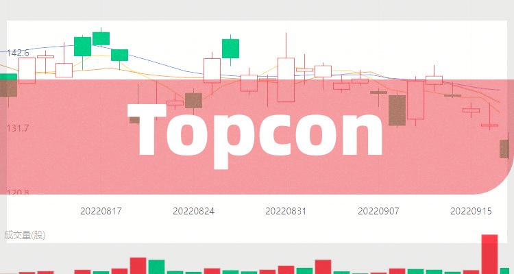 Topcon10强排行榜_2022年11月18日概念股票市值排名