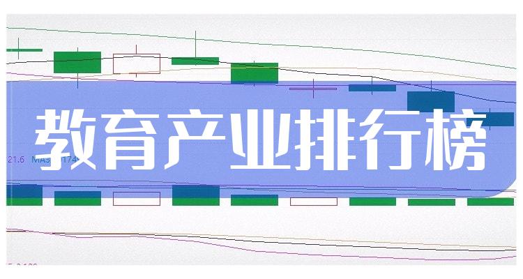 教育产业10大相关企业排行榜（2022年第三季度毛利率榜）(附2022排名前十榜单)